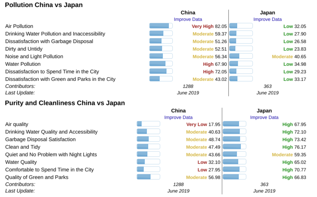 10 Major Cultural Differences Between China And Japan Asian Minato 10 Major Cultural Differences Between China And Japan Asian Minato